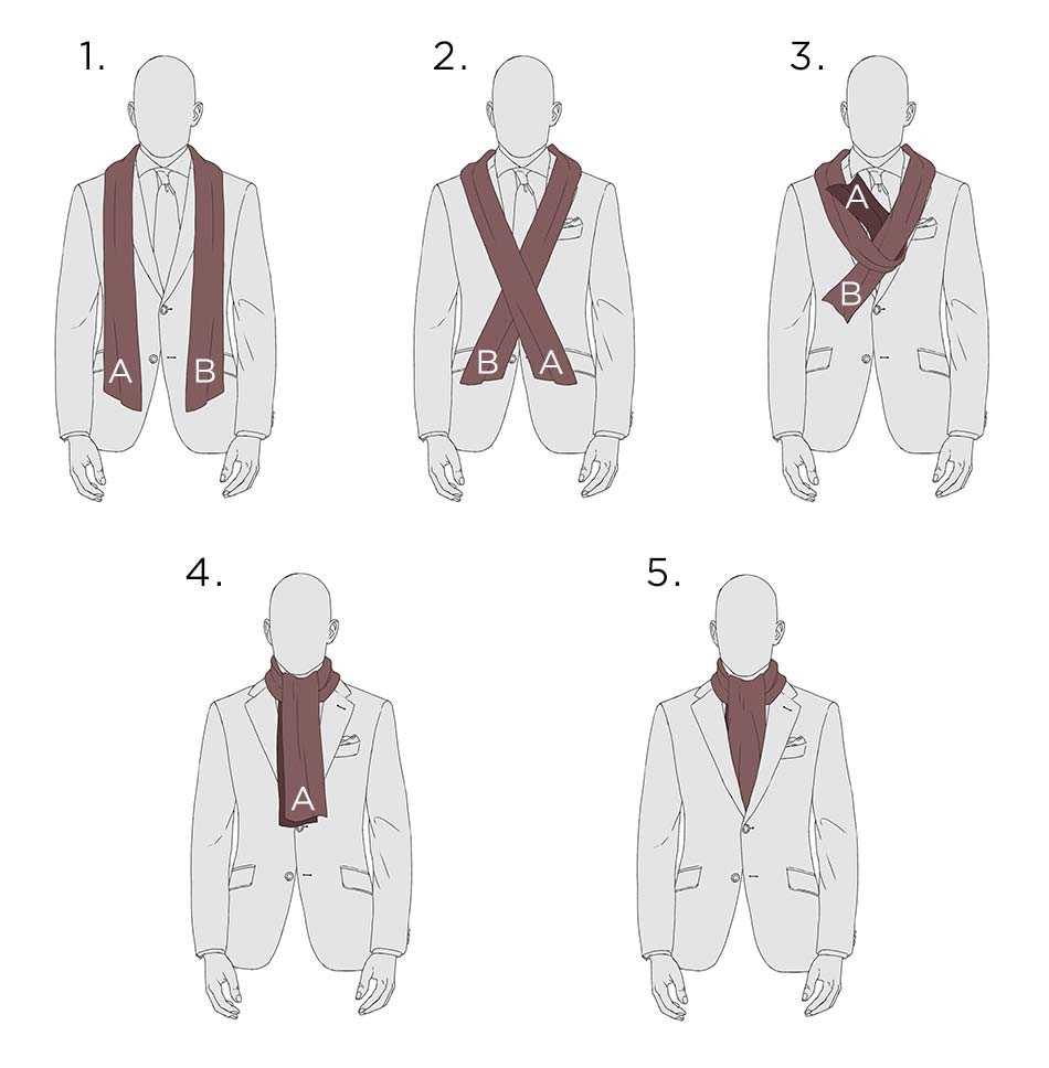 Choosing the Perfect Scarf for Your Jacket